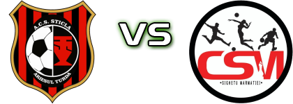 Sticla Arieşul Turda - CSM Sighetu Marmației Spiel Prognosen und Statistiken