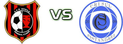 Sticla Arieşul Turda - Crișul Sântandrei head to head game preview and prediction Sticla Arieşul Turda - Crișul Sântandrei head to head game preview and prediction