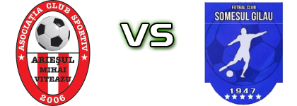 Arieșul Mihai Viteazu - Someșul Gilău head to head game preview and prediction