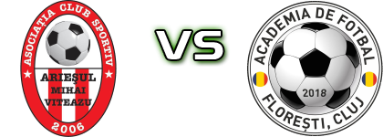 Arieșul Mihai Viteazu - Academia FF head to head game preview and prediction