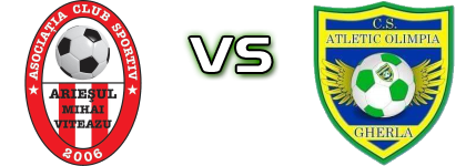 Arieșul Mihai Viteazu - Atletic Olimpia Gherla head to head game preview and prediction Arieșul Mihai Viteazu - Atletic Olimpia Gherla head to head game preview and prediction