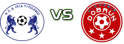 Iris Titulescu - Victoria Dobrun head to head game preview and prediction