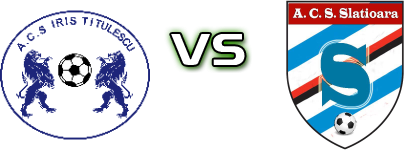 Iris Titulescu - Oltul Slatioara Spiel Prognosen und Statistiken