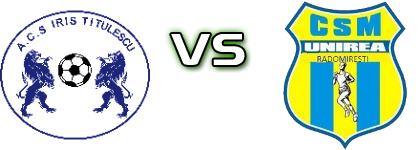 Iris Titulescu - Unirea Radomiresti Detalji meca I statistika.