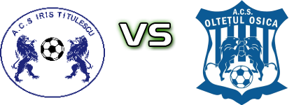 Iris Titulescu - Oltețul Osica head to head game preview and prediction