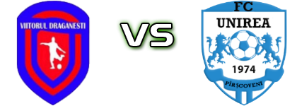 Viitorul Știința Drăgănești Olt - Unirea Pîrșcoveni Detalles y estadisticas