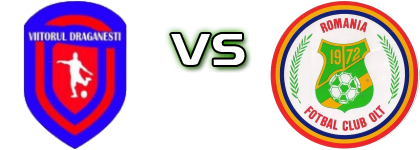 Viitorul Știința Drăgănești Olt - Olt Scornicești head to head game preview and prediction