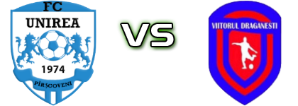 Unirea Pîrșcoveni - Viitorul Știința Drăgănești Olt head to head game preview and prediction