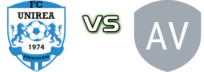 Unirea Pîrșcoveni - Voineasa Spiel Prognosen und Statistiken