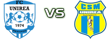 Unirea Pîrșcoveni - Unirea Radomiresti Statistiche e dettagli partita