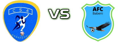 Atletic Drăgășani - Băbeni head to head game preview and prediction