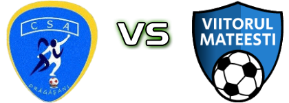 Atletic Drăgășani - Viitorul Mateești Spiel Prognosen und Statistiken