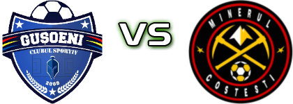Guşoeni - Minerul Costeşti Spiel Prognosen und Statistiken