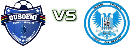 Guşoeni - Cozia Călimănești head to head game preview and prediction
