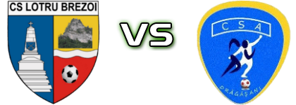 Lotru Brezoi - Atletic Drăgășani head to head game preview and prediction
