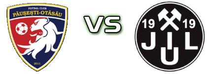 Păușești Otăsău - Petroșani head to head game preview and prediction
