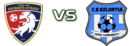Păușești Otăsău - CS Gilortul Târgu Cărbunești head to head game preview and prediction