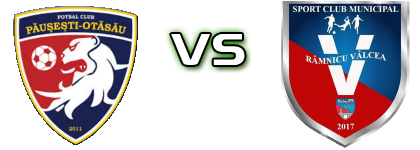 Păușești Otăsău - Râmnicu Vâlcea Spiel Prognosen und Statistiken Păușești Otăsău - Râmnicu Vâlcea Spiel Prognosen und Statistiken