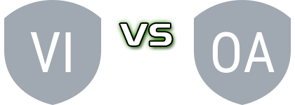 Viitorul Iordăcheanu - Şoimii Apostolache head to head game preview and prediction