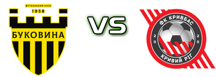 Bukovyna - Kryvbas head to head game preview and prediction