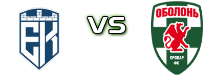 Epicentr - Obolon Statistiche e dettagli partita