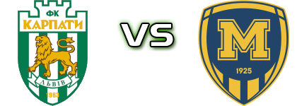 Karpaty - Metalist 1925 head to head game preview and prediction
