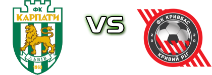 Karpaty - Kryvbas детайли и статистика