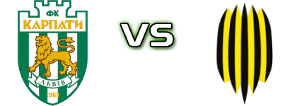 Karpaty - Rukh Lviv Spiel Prognosen und Statistiken Karpaty - Rukh Lviv Spiel Prognosen und Statistiken