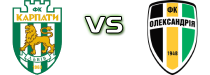 Karpaty - Oleksandria Estatísticas e detalhes do jogo
