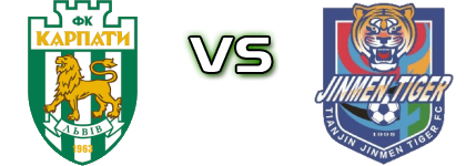 Karpaty - Tianjin head to head game preview and prediction