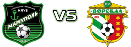 YarudMariupol - Vorskla Detalles y estadisticas