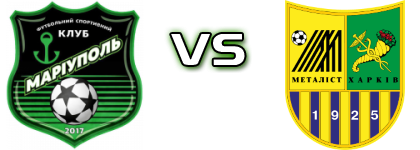 YarudMariupol - Metalist head to head game preview and prediction YarudMariupol - Metalist head to head game preview and prediction
