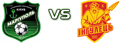 YarudMariupol - Inhulets head to head game preview and prediction