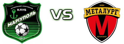YarudMariupol - MFC Metalurh Spiel Prognosen und Statistiken