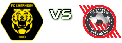 FC Chernihiv - Kryvbas head to head game preview and prediction FC Chernihiv - Kryvbas head to head game preview and prediction