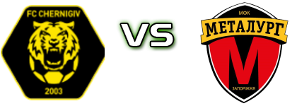 FC Chernihiv - MFC Metalurh Statistiche e dettagli partita FC Chernihiv - MFC Metalurh Statistiche e dettagli partita