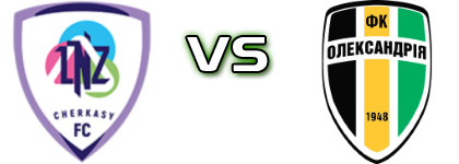 LNZ Cherkasy - Oleksandria Spiel Prognosen und Statistiken