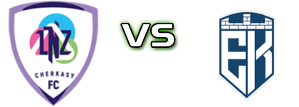LNZ Cherkasy - Epicentr Statistiche e dettagli partita