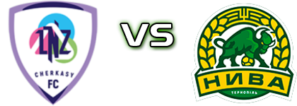 LNZ Cherkasy - Nyva head to head game preview and prediction