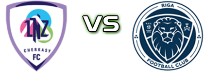 LNZ Cherkasy - Riga Spiel Prognosen und Statistiken