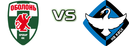 Obolon - HB Køge Spiel Prognosen und Statistiken