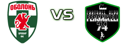 Obolon - Feronikeli detalji utakmice i statistika