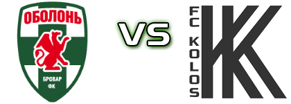 Obolon - Kolos Kovalivka Detalji meca I statistika.