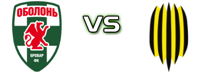 Obolon - Rukh Lviv Estatísticas e detalhes do jogo