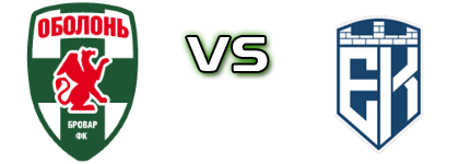 Obolon - Epicentr head to head game preview and prediction Obolon - Epicentr head to head game preview and prediction