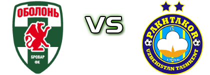Obolon - Pakhtakor detalji utakmice i statistika