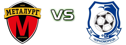 MFC Metalurh - Chornomorets Spiel Prognosen und Statistiken