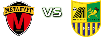 MFC Metalurh - Metalist Statistiche e dettagli partita