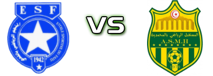 ES Fahs - AS Mhamdia детайли и статистика