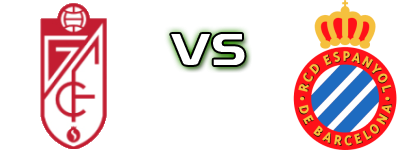 Granada - Espanyol Statistiche e dettagli partita